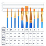 ESRICH Acrylic Paint Brushes Set,8Packs /80 Pcs, Nylon Brush Head, Suitable for Acrylic, Oil, Watercolor,Rock Body Face Nail Art,Perfect Suit of Art ESRICH