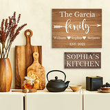 Custom Wood Sign for Home Decor, Hanging Wooden Name Sign Personalized Rustic Plaque Board for Wedding, Customized Signs Plank Decoration Gifts for WBgjsnklbnl