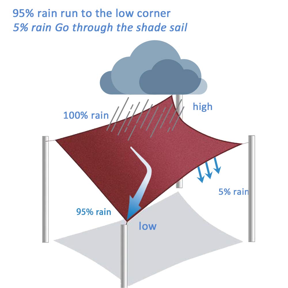 Rectangle Sun Shade Sail Canopy, 12' x 20' Patio Shade Cloth Outdoor Cover - Sunshade Fabric Awning Shelter for Pergola Backyard Garden Carport COCONUT