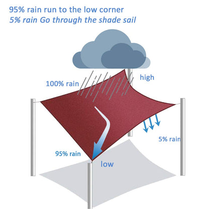 Rectangle Sun Shade Sail Canopy, 12' x 20' Patio Shade Cloth Outdoor Cover - Sunshade Fabric Awning Shelter for Pergola Backyard Garden Carport