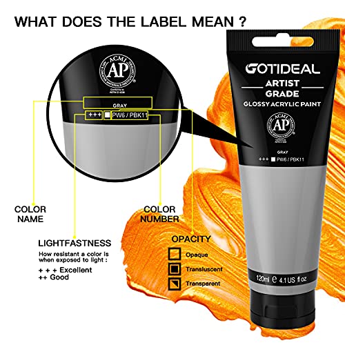 GOTIDEAL Acrylic Paint Gray Tubes(120ml, 4.1 oz) Non Toxic Non Fading,Rich Pigments for Painters, Adults & Kids, Ideal for Canvas Wood Clay Fabric GOTIDEAL
