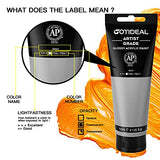 GOTIDEAL Acrylic Paint Gray Tubes(120ml, 4.1 oz) Non Toxic Non Fading,Rich Pigments for Painters, Adults & Kids, Ideal for Canvas Wood Clay Fabric GOTIDEAL