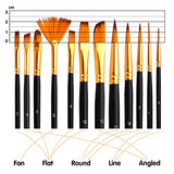 ESRICH Acrylic Paint Set,64PCS Painting Supplies with Wooden Easel,Paint Brushes,36Colors Acrylic Paint, Canvases,Palette,Paint Knives Etc,Painting ESRICH