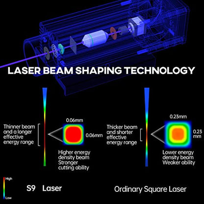 SCULPFUN S9 Laser Engraver, 90W Effect High Precision CNC Laser Engraving Cutting Machine, High Energy Laser Cutter for 15mm Wood, 0.06mm Ultra-Fine