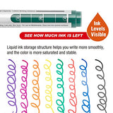 ZEYAR Dry Erase Marker Low-Odor Bullet Tip, Ultra-Large Capacity, Advanced Direct Flow Structure, Whiteboard Marker for School, Office, Home, 4 Count ZEYAR