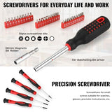 TLGREEN 218 Piece Tool Kit, Tool Set Mechanics Kit, Portable Tool Box Set with Saw Adjustable Wrench Drive Socket Combination Wrench, with Plastic TLGREEN