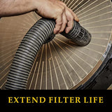 Powermatic PM1250 Electrostatic Air Filtration System, 0.1 Micron Filter, 754 CFM, 1Ph 120V (1791331), Yellow Powermatic