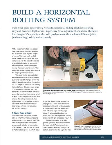 Jigs & Fixtures for the Table Saw & Router: Get the Most from Your Tools with Shop Projects from Woodworking's Top Experts (Fox Chapel Publishing) 26 Design Originals