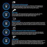 Superclear Deep Pour Epoxy Resin Kit, Premium Commercial Grade, 0.75 Gallons - 2:1 Crystal Clear Liquid Glass Pouring up to 2-4" - Self-Leveling Food FGCI