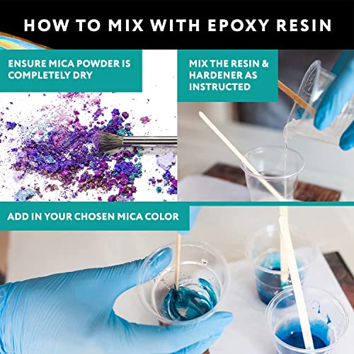 𝗗𝗥 𝗖𝗥𝗔𝗙𝗧𝗬® 𝗠𝗶𝗰𝗮 𝗣𝗼𝘄𝗱𝗲𝗿 for Epoxy Resin, Pigment Powder - Resin Mica Powder for Candle Making, Resin Powder – Epoxy Pigment Powder for Epoxy Resin,