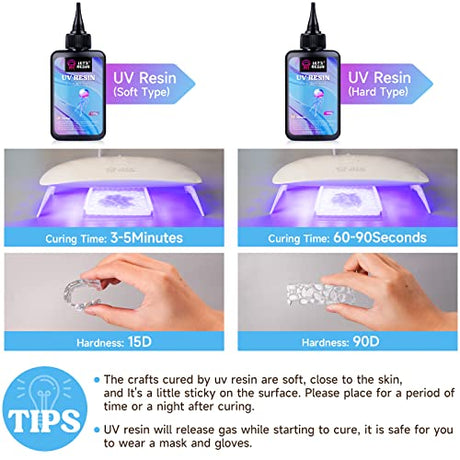 LET'S RESIN UV Resin Soft Type, 100g Elastic&Bendable Crystal Clear Ultraviolet Epoxy Resin, Low Shrinkage UV Resin Kit for Crafts, Jewelry Making, LET'S RESIN