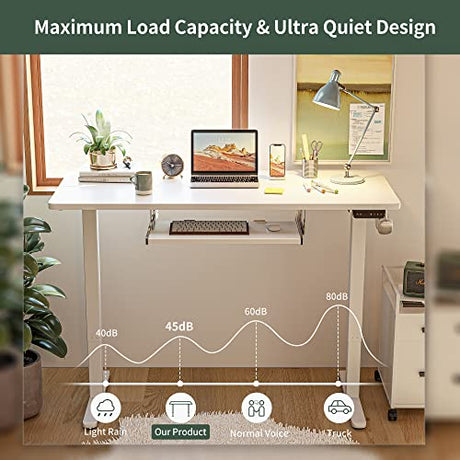 FEZIBO Standing Desk with Keyboard Tray, 55 × 24 Inches Electric Height Adjustable Desk, Sit Stand Up Desk, Computer Office Desk, White FEZIBO
