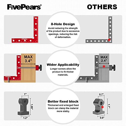 Fivepears 4 Pack 90 degree positioning square clamps set for woodworking, 5.5" x 5.5"(14 x 14cm) aluminum precision right angle corner clamp for FIVEPEARS