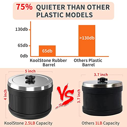 Rock Tumbler Barrel Extral Large Capacity 2.5 Lbs 5 x 4 inch, Rubber Material, with Durable Leak-proof Lid KoolStone