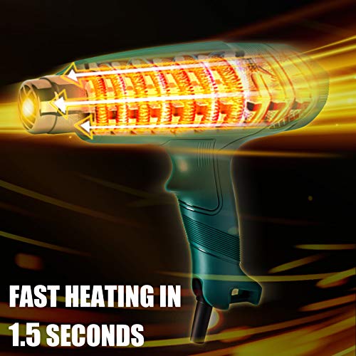 Heat Gun, PRULDE HG0080 Hot Air Gun Kit Dual Temperature Settings 752℉-1112℉ with 4 Nozzles for Crafts, Shrink Wrapping/Tubing, Paint Removing PRULDE