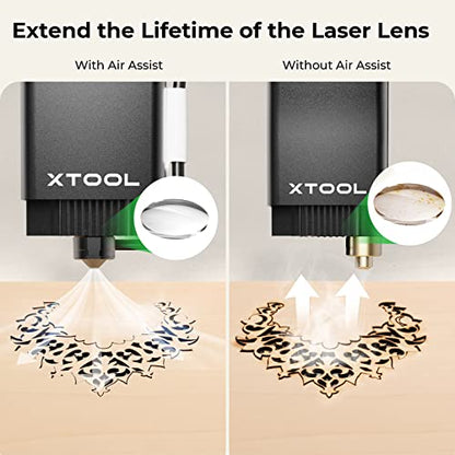 xTool Air Assist, Partner for xTool M1 Laser Engraver, Air Assist for Laser Cutter, Laser Air Assist Laser Engraver for Wood and Metal, 30 L/min Air