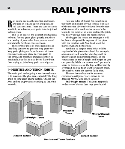 Illustrated Cabinetmaking: How to Design and Construct Furniture That Works (Fox Chapel Publishing) Over 1300 Drawings & Diagrams for Drawers, Design Originals