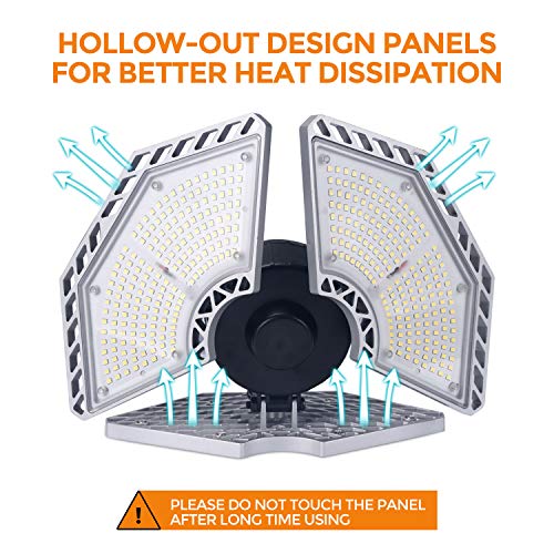 LED Garage Lights, 140W 18500 Lumens Garage Lighting, 6000K Daylight with Deformable Three Panels Garage Ceiling Light Fixture E26/E27 Triple Glow KERNOWO