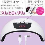 FUNSHOWCASE LED UV Lamp 54W Resin Curing Light, Jewelry Casting Kit, Gel Nail Polish, 3 Timer Setting, Auto Sensor, USB Powered FUNSHOWCASE