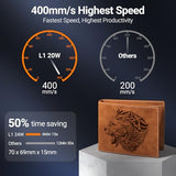 WIZMAKER L1 Laser Engraver, 20W Output Power Laser Cutter, High Accuracy Laser Engraving Machine, 120W Laser Cutting Machine with Air Assist, Lazer WIZMAKER