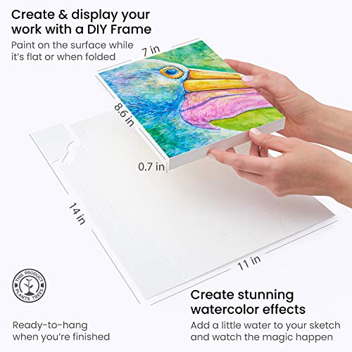 Arteza Watercolor Drawing Art Set, Watercolor Pencils and Foldable Canvas Paper Bundle Painting Set, DIY Kit, Art Supplies for Artists & Hobby ARTEZA