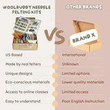 Woolbuddy Needle Felting Kit, Felting Kit, Owl, Felting Kit for Beginners Adult, Wool Felting Kit Includes Felting Supplies, Carded Felting Wool 22 Woolbuddy