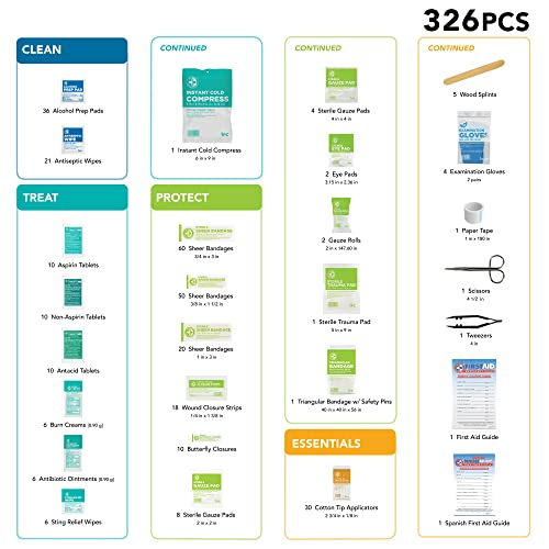 Be Smart Get Prepared First Aid Kit, Teal, 326 Piece, Exceeds OSHA and ANSI Guidelines 100 People - Office, Home, Car, School, Emergency, Survival, Be Smart Get Prepared