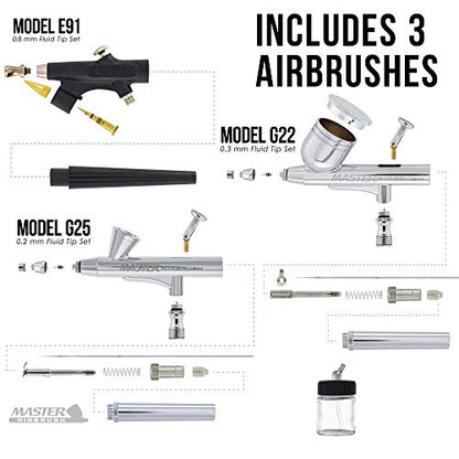 Master Airbrush Cool Runner II Dual Fan Air Compressor Professional Airbrushing System Kit with 3 Airbrushes, Gravity and Siphon Feed - Holder, Color - WoodArtSupply