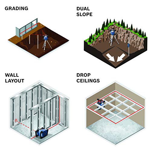 BOSCH REVOLVE4000 GRL4000-80CHVK 18V Exterior 4000ft Range Horizontal/Vertical Self-Leveling Cordless Rotary Laser Kit w/ Bluetooth Connectivity, - WoodArtSupply