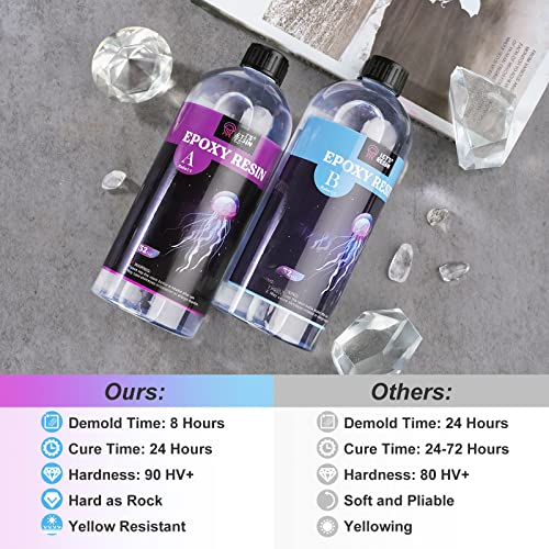 LET'S RESIN 1/2 Gallon Casting Epoxy Resin,Bubble Free & Crystal Clear Epoxy Resin Kit,2 Part Resin and Hardener for Jewelry LET'S RESIN