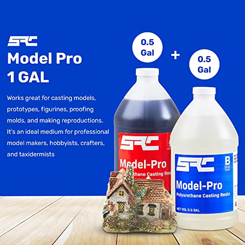 Specialty Resin & Chemical Model-Pro (1-Gallon Kit) | 2-Part Polyurethane Casting Resin | Low-Viscosity and Odorless Resin for Casting Models,