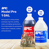 Specialty Resin & Chemical Model-Pro (1-Gallon Kit) | 2-Part Polyurethane Casting Resin | Low-Viscosity and Odorless Resin for Casting Models, SPRESIN