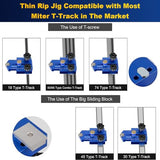 TRAVEANT Thin Rip Jig, Table Saw Jig Guide for Repeat Narrow Strip Cuts Works with Table Saw Router Table Band Saw - Extended Version (Klein Blue) Traveant