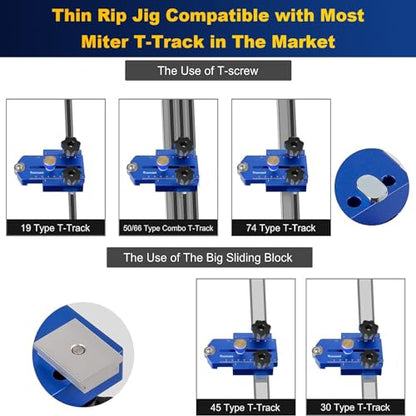 TRAVEANT Thin Rip Jig, Table Saw Jig Guide for Repeat Narrow Strip Cuts Works with Table Saw Router Table Band Saw - Extended Version (Klein Blue)