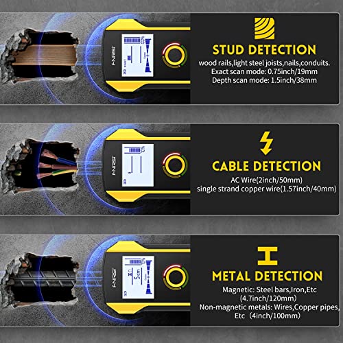 Premium Wall Scanner Stud Finder, Electronic Wall Stud Detector for Wood, Metal Studs, AC Wires, Joists, Pipes, Wire and Water Pipe Stud Finder, - WoodArtSupply