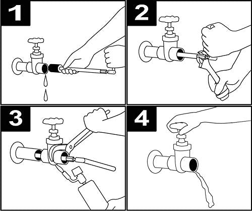 Jet Swet Pack - 1/2 in. to 2 in. JET SWET