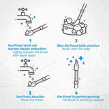 Tritart 100% Vegan Paint Brush Cleaner Soap for Makeup, Watercolor & Acrylic Paint Brushes - Lemon Scented Paint Soap for Cleaning Oil Paint Brushes Tritart