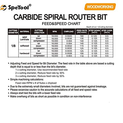 SpeTool Spiral Router Bits Up&Down Compression Bit 1/8 inch Cutting Diameter, 1/4 inch Shank HRC55 Solid Carbide CNC End Mill for Wood Carving - WoodArtSupply