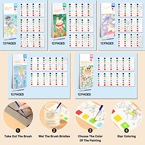 5 Pack Pocket Watercolor Painting Book Set, Watercolor Paint Book, Travel Pocket Watercolor Kit, Pocket Hand Book Stocking Goodie Bag Stuffer Gifts VERENIX