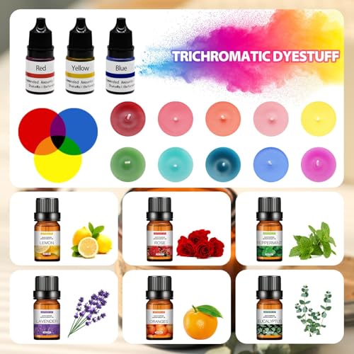 DOPXXBB Complete Candle Making Kit, DIY Candle Making Supplies for Adults, Include Soy Wax, Candle Cups & Tins Candle Wicks & Light Aroma Type DOPXXBB