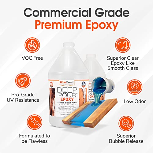 WiseBond - Epoxy Deep Pour Resin Kit, Crystal Clear Epoxy Resin for River Table, Live-Edge, Wood Furniture & More, Slow Cure UV Resistant Deep Pour - WoodArtSupply