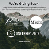 Etekcity FSA HSA Store Eligible Smart Scale for Body Weight Fat, Digital Bathroom Weighing Machine for Accurate BMI Muscle Mass Composition, Home Use Etekcity