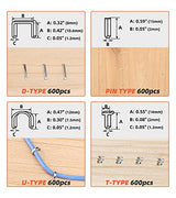 DIFFLIFE Staple Gun Heavy Duty, YEAHOME 4-in-1 Stapler Gun with 2400 Staples, Manual Brad Nailer Power Adjustment Stapler Gun for Wood, Crafts, DIFFLIFE