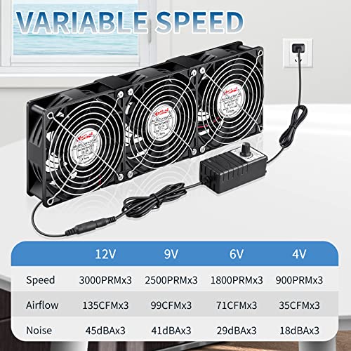 Wathai 120mm x 38mm 360mm Computer Fan with AC Plug, Powerful Exhaust Fan with Variable Speed Controller AC 110V 120V 240V for Windows Greenhouses Wathai