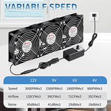 Wathai 120mm x 38mm 360mm Computer Fan with AC Plug, Powerful Exhaust Fan with Variable Speed Controller AC 110V 120V 240V for Windows Greenhouses Wathai