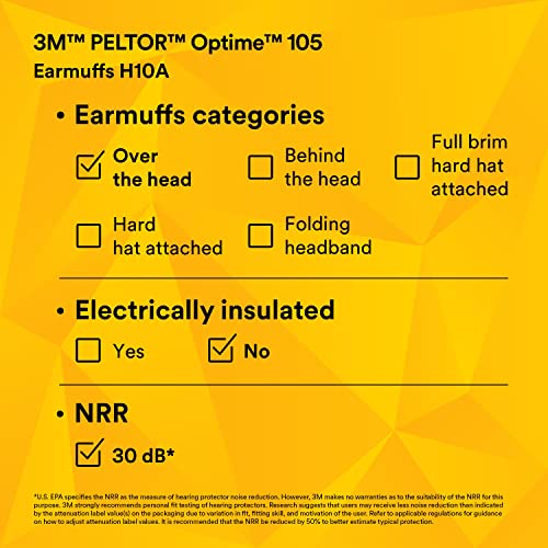 3M H10A Peltor Optime 105 Over the Head Earmuff, Ear Protectors, Hearing Protection, NRR 30 dB,Black, Red - WoodArtSupply