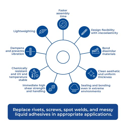 3M VHB Tape 5952, 2 in width x 5 yd length (1 Roll) 3M