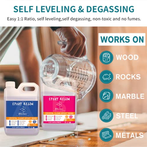 JDiction 1.06 Gallon Epoxy Resin - Crystal Clear High Gloss Resin Kit, Easy 1:1 Mix, Art Resin for Craft, Wood Tabletop, Jewelry Making, Coating and JDiction