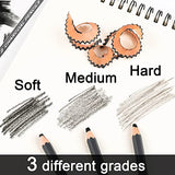 Sunshilor Professional Charcoal Pencils Drawing Set - 12 Pieces Soft Medium and Hard Charcoal Pencils for Drawing, Sketching, Shading, Artist Pencils Sunshilor