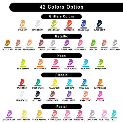 JOYIN Washable Paint for Kids 42PCS - Non-Toxic- Tempera Paint Set (2 oz Each), Liquid Paint with 15 Brushes and 4 Palettes - Paint for Arts and JOYIN